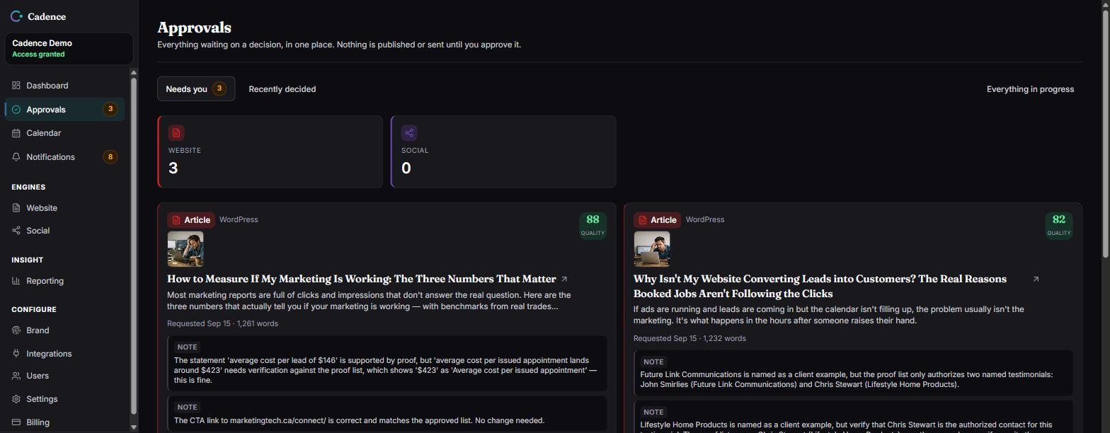 The Cadence approvals queue. A heading reads &ldquo;Everything waiting on a
                      decision, in one place. Nothing is published or sent until you approve it.&rdquo;
                      Two counters show three website items and no social items waiting. Below,
                      two articles sit side by side, scored 88 and 82 for quality, each with its
                      checker notes — one asks for a cost-per-appointment figure to be verified
                      against the proof list, another asks that a named client example be confirmed
                      — and each with a date field for when it should go out.